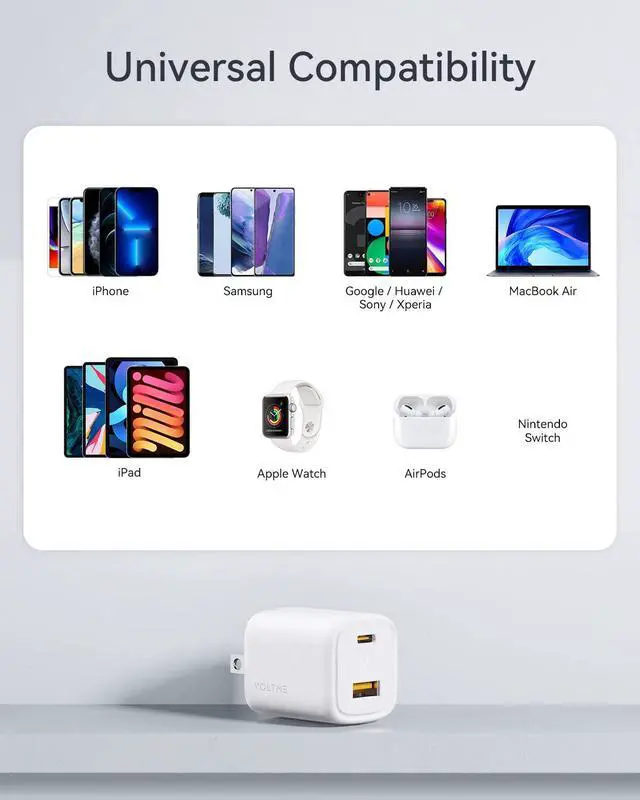 Alt view image 6 of 6 - VOLTME USB C Charger, 30W GaN III USB Wall Charger, 2 Port Compact Charging Block with Foldable Plug for iPhone 14 13 12 11 Pro Max Mini, Galaxy, Note, iPad Pro, Pixel
