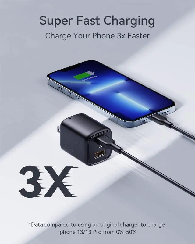 Alt view image 2 of 6 - VOLTME USB C Charger, 30W GaNCharger, Dual Port Compact Fast Wall Charger with Foldable Plug for iPhone 14 13 12 11 Pro Max, Galaxy, Note, iPad Pro, Pixel
