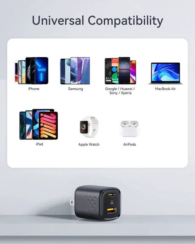 Alt view image 5 of 6 - VOLTME USB C Charger, 30W GaNCharger, Dual Port Compact Fast Wall Charger with Foldable Plug for iPhone 14 13 12 11 Pro Max, Galaxy, Note, iPad Pro, Pixel