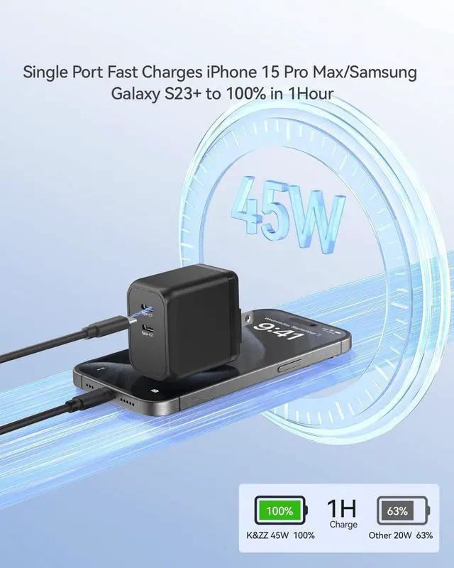 Alt view image 2 of 7 - K&ZZ USB C Charger 45W Super Fast Charger Dual Type C Wall Charger Block Foldable PD USB-C GaN Chargers for iPhone 15/ 15Pro, Galaxy S23 Ultra/ S22/ Note, MacBook, iPad