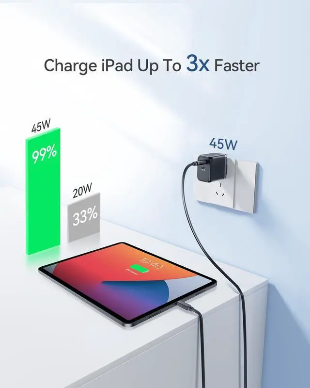Alt view image 4 of 7 - K&ZZ USB C Charger 45W Super Fast Charger Dual Type C Wall Charger Block Foldable PD USB-C GaN Chargers for iPhone 15/ 15Pro, Galaxy S23 Ultra/ S22/ Note, MacBook, iPad