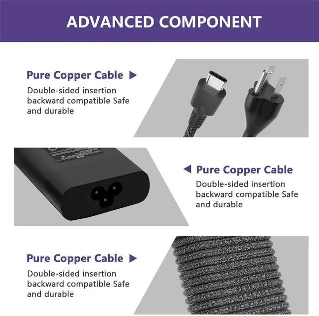 Alt view image 5 of 7 - Universal New Slim 65W USB C Laptop Charger - Replacement for HP Computer Envy x360/Elitebook x360/Spectre x360/Elite x2/Pavilion/Chromebook, Dell/Lenovo/Acer/Asus/Samsung Type C Power Adapter Cord