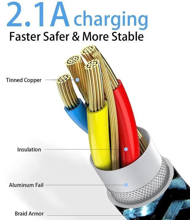 Alt view image 3 of 7 - Teeind USB Type C Cable 2.1A Fast Charging: [90 Degree/6ft/3Pack] Nylon USB C Cord Right Angle Compatible with Samsung Galaxy S23/S22/9/Note 10, USB C Charger-Blue/Magenta/Purple