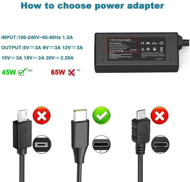Alt view image 2 of 7 - Universal 45W Type C USB C Chromebook Charger Laptop Replacement for HP 14 14A 11 11A G9 6 7 8 EE X360 14-ca051wm 14-ca052wm,Lenovo Acer Samsung Google Asus Dell Chromebook Charger, Power Cord Adapter