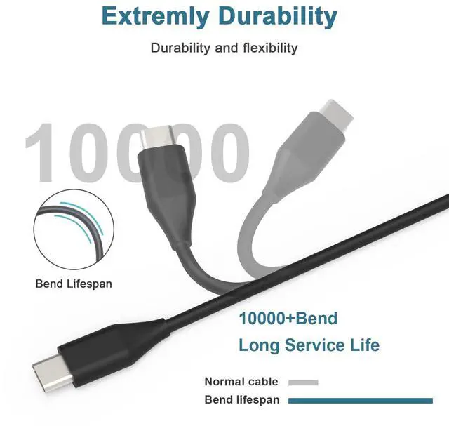 Alt view image 5 of 7 - Universal 45W Type C USB C Chromebook Charger Laptop Replacement for HP 14 14A 11 11A G9 6 7 8 EE X360 14-ca051wm 14-ca052wm,Lenovo Acer Samsung Google Asus Dell Chromebook Charger, Power Cord Adapter
