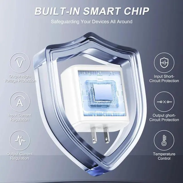 Alt view image 4 of 7 - iPhone 16 Pro Max Charger 45W USB C iPhone 16 Charger Block Fast Charging with 6.6FT Long Type C Cord Cable for iPhone 16 Pro/Pro Max/Plus, i-Pad Pro/Mini/Air, Galaxy S24/S23/S22Ultra