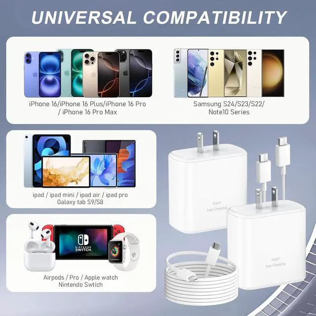 Alt view image 7 of 7 - iPhone 16 Pro Max Charger 45W USB C iPhone 16 Charger Block Fast Charging with 6.6FT Long Type C Cord Cable for iPhone 16 Pro/Pro Max/Plus, i-Pad Pro/Mini/Air, Galaxy S24/S23/S22Ultra