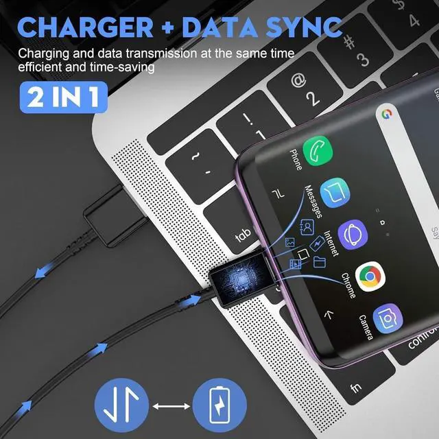 Alt view image 7 of 7 - A15 A16 A55 A25 A35 A05 C55 Type C Charger Fast Charging Type C Cable 6FT USB Wall Charger Block Android Phone Charger for Samsung Galaxy S10/S10+/S20/S20/S21/S22+/S23/S24/S25/Plus/Ultra/FE,Note 10/20