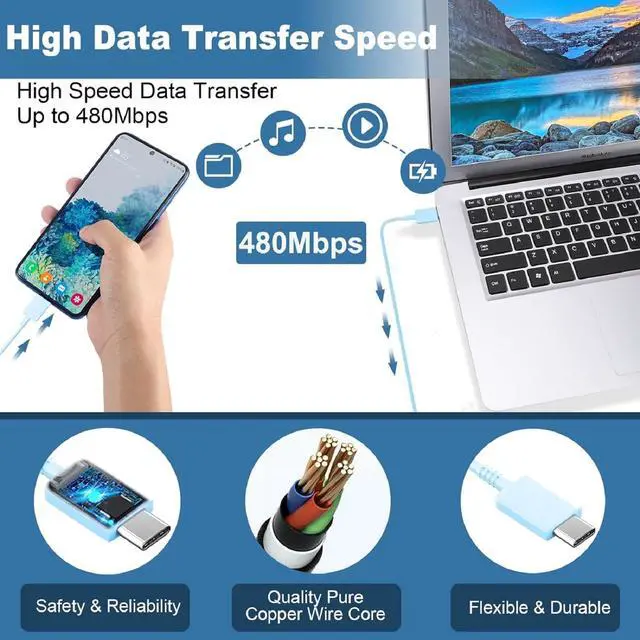 Alt view image 6 of 7 - A15 A16 A55 A25 S23 S24 S25 Samsung Fast Charging Type C Charger 25W USB C Charger Samsung Fast Charger Compatible with Galaxy S25/S24/S23/S22/S21/S20/Ultra/Plus/FE,Note 20/10,Z Fold/Z Flip/Galaxy Tab
