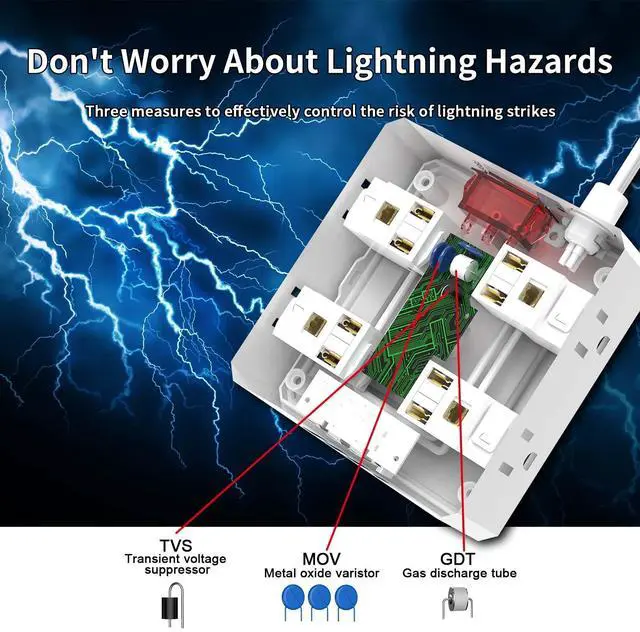 Alt view image 5 of 7 - 15 Ft Flat Extension Cord, Ultra-Thin Flat Plug Surge Protector Power Strip, 3-Sided Outlet Extender, 8 AC Outlets and 4 USB Ports(1 USB C) for Home, Office, Dorm Room Essentials, White