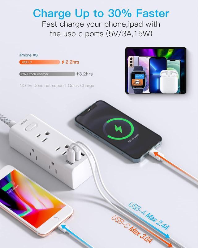 Alt view image 3 of 7 - Power Strip Surge Protector - One Beat 6 Widely Outlets with 3 USB Ports (1 USB C), 5 Ft Extension Cord Flat Plug, Wall Mount Outlet Extender Small Power Strip for Travel Home Office College Dorm Room