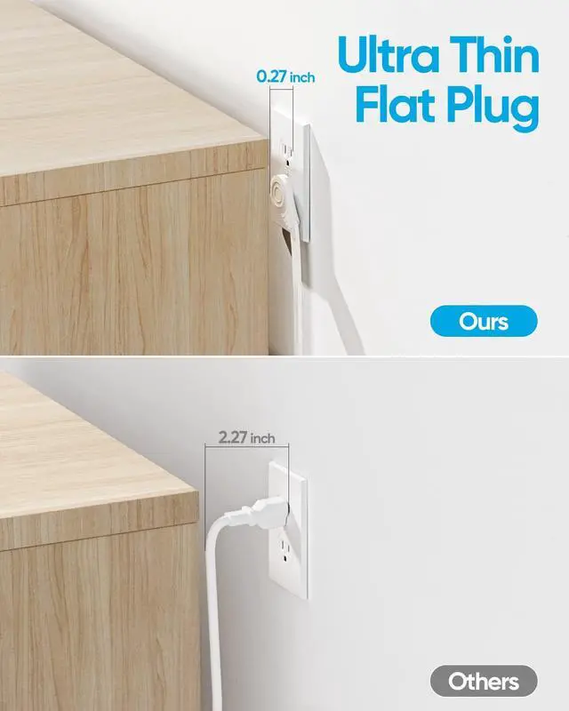 Alt view image 3 of 6 - Flat Plug Power Strip, Olcorife Flat Extension Cord 5ft, 6 Outlets 3 USB Ports(1 USB C), 3-Side Outlet Extender Surge Protector for Home Office Travel Dorm Room Essentials, White