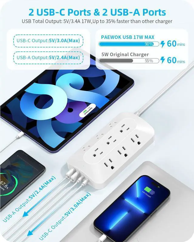 Alt view image 4 of 7 - 5ft Flat Plug Extension with 4 USB(2 USB C), 3-Sided 9 Outlets Multiple Plug Expander Wall Charger, Ultra Thin Extension Cord, Power Strip Surge Protector for Home Office Kitchen. White
