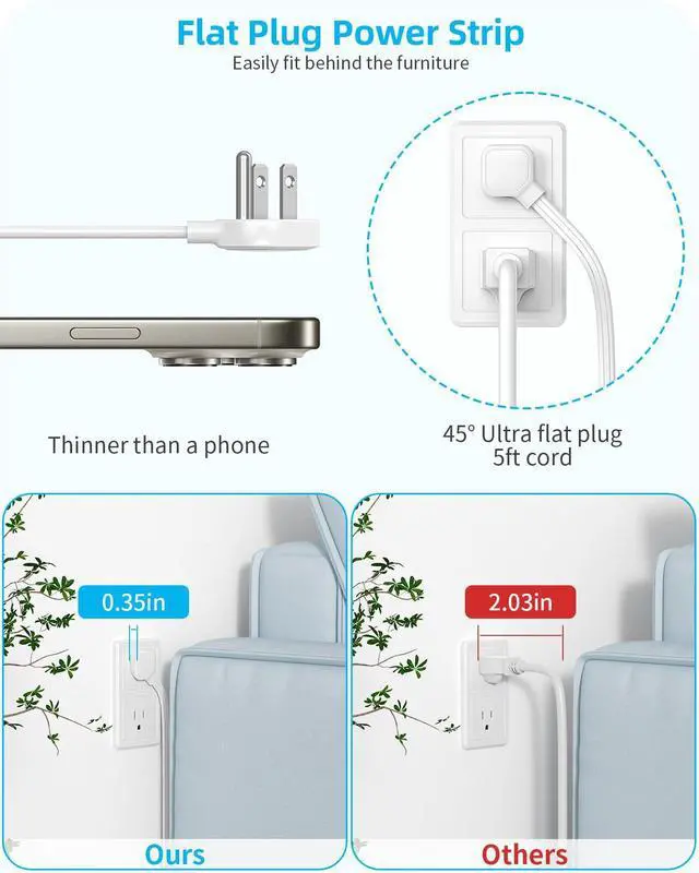 Alt view image 5 of 7 - 5ft Flat Plug Extension with 4 USB(2 USB C), 3-Sided 9 Outlets Multiple Plug Expander Wall Charger, Ultra Thin Extension Cord, Power Strip Surge Protector for Home Office Kitchen. White