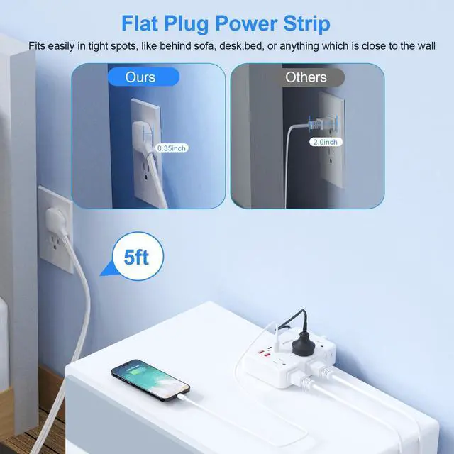 Alt view image 3 of 6 - Flat Plug Power Strip Surge Protector, 5ft Ultra Thin Extension Cord with 4 USB Wall Charger(2 USB C Port), 6 Widely-Spaced Outlets Power Strip Compact for Travel, Office, Dorm Room Essentials (White)