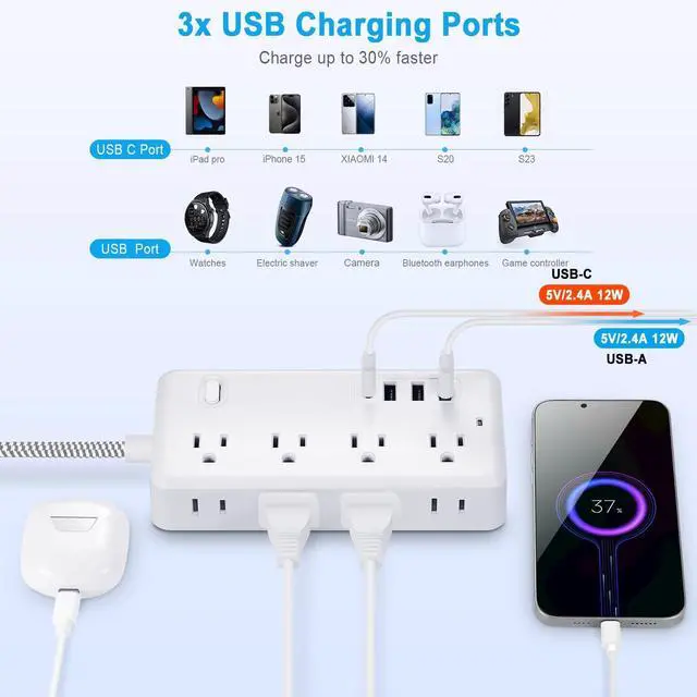 Alt view image 4 of 7 - Extension Cord 5FT, Surge Protector Power Strip with 8 Widely Outlets 4 USB Ports, Flat Plug, Wall Mount Outlet Extender, Multiple Outlets for Indoor Home Office, Dorm Room Essentials