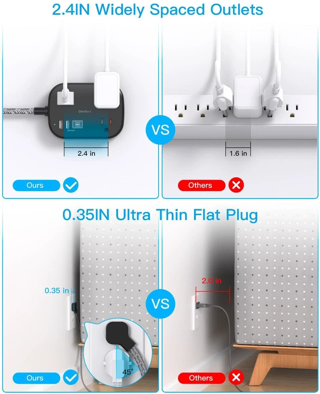 Alt view image 4 of 7 - Cruise Essentials 2026, Travel Power Strip with USB C,Flat Plug 6ft Extension Cord with 3 Outlets 4 USB Ports(2 USB C),Desk Wall Outlet Extender,Non Surge Protector for Cruise,Dorm Room,ETL