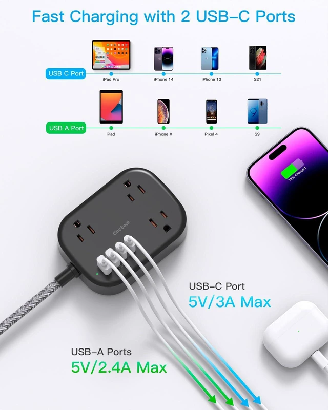 Alt view image 5 of 7 - Cruise Essentials 2026, Travel Power Strip with USB C,Flat Plug 6ft Extension Cord with 3 Outlets 4 USB Ports(2 USB C),Desk Wall Outlet Extender,Non Surge Protector for Cruise,Dorm Room,ETL