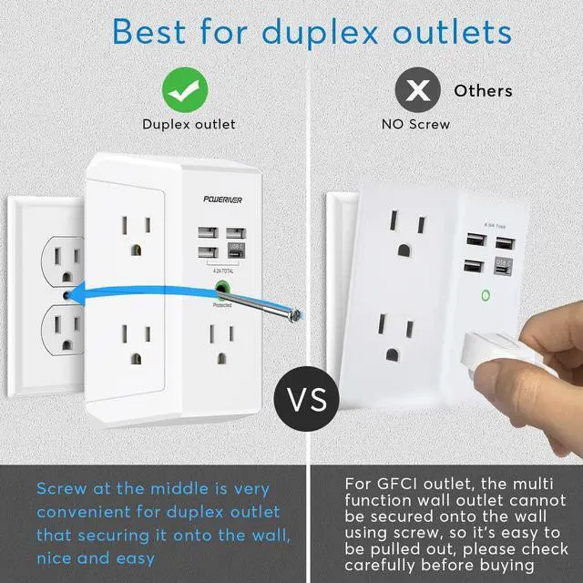 Alt view image 4 of 7 - Surge Protector with 4 USB Ports - Multi Outlet Extender for Home, School and Office - ETL Listed, White