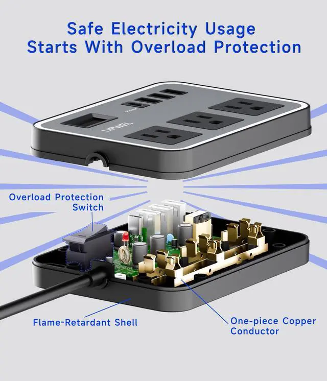Alt view image 6 of 7 - 3 Outlet Power Strip with 3 USB Charging Ports and 1 USB-C Port, 1200W Extension Cord 5ft Power Cord, Black,Overload Protection Switch,No Surge Protector for Cruise Ship, Travel, Dorm, Home, Office