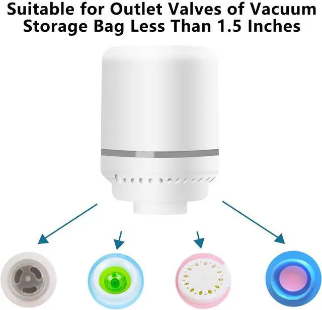 Alt view image 4 of 7 - Electric Vacuum Pump for Bags - Portable, Fits Most Vacuum Seal Bags (Storage Bag Not Included)