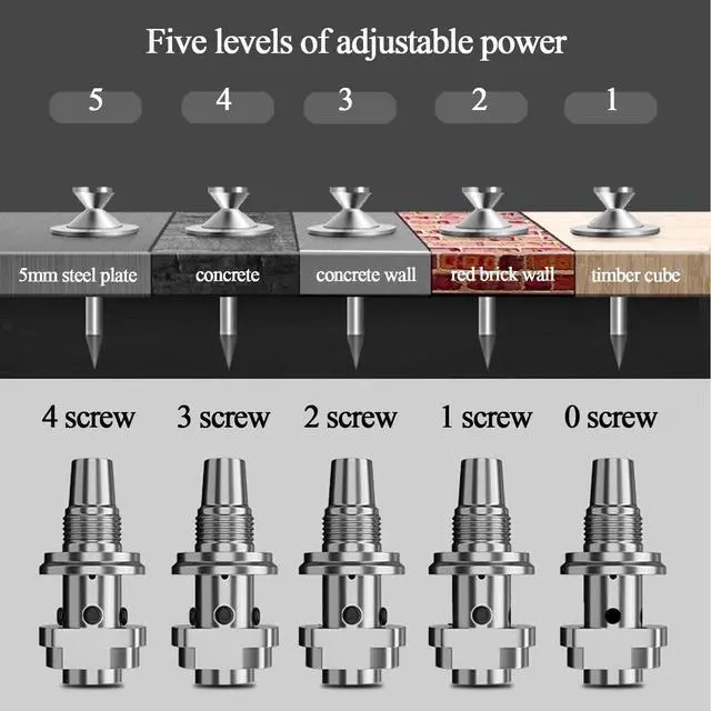 Alt view image 3 of 7 - DLronwey Concrete Nail Gun Kit with 120pcs Nails,5 Speed Adjustable Manual Mini Steel Nail Gun,Portable Nailer Gun, Wood working and Decoration- Built in Air Nailer for Red Brick Walls,Concrete Walls