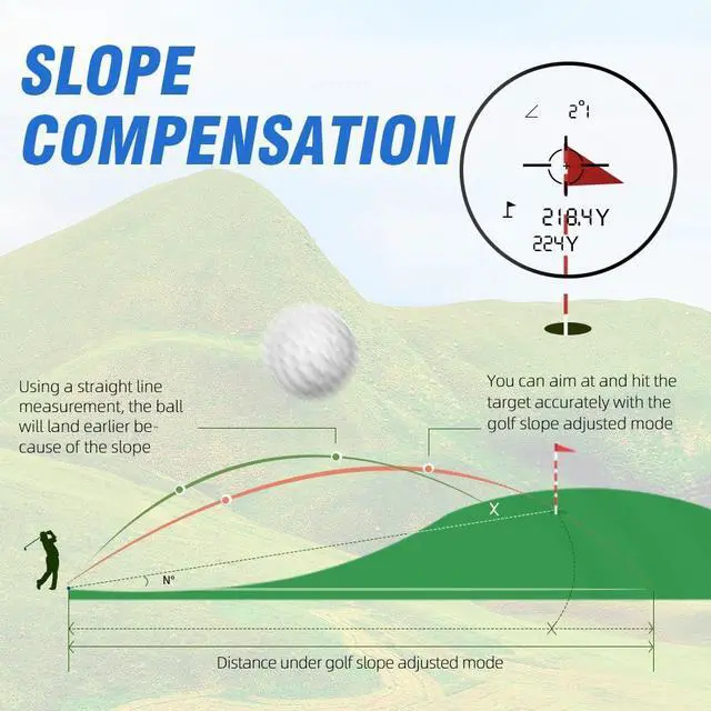 Alt view image 3 of 6 - AquilaPro NKG Golf Rangefinder with Slope, 1000 Yards, Rangefinder Golf, 0.5 Yard Accuracy, 7X Magnification, Flag Lock Vibration, Rechargeable Golf Range Finder