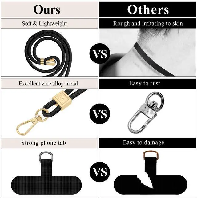 Alt view image 4 of 7 - Phone Lanyard Crossbody, Hand Wrist Strap Lanyard with 2 Phone Tethers, Adjustable Anti Theft Phone Strap Neck Lanyard for Keys ID Badges Phones Wallet, Black