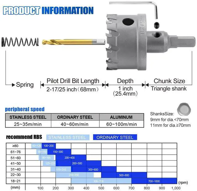 Alt view image 3 of 6 - Carbide Hole Saw Kit for Metal - 16Pcs TCT 5/8"-2-1/4" Inch Heavy Duty Hole Cutter Set, for High Precision Cutting of Stainless Steel, Iron, Copper, Brass