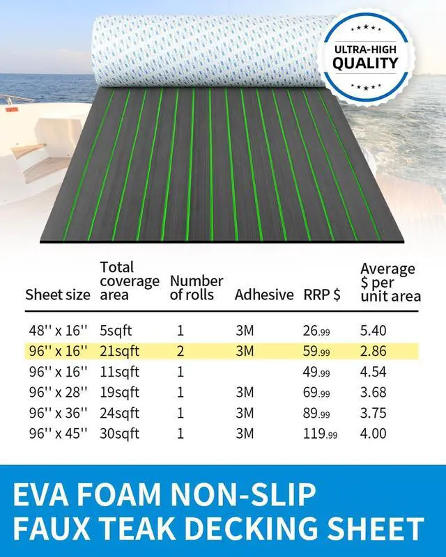 Alt view image 6 of 7 - OCEANBROAD Self-Adhesive 96''x16.8'' Boat Flooring with 3M Adhesive Backing EVA Foam Boat Decking Faux Teak Marine Non-Slip Sheet for Jon Boats Yacht Helm Pad Floor, Dark Gray with Green Seam Lines