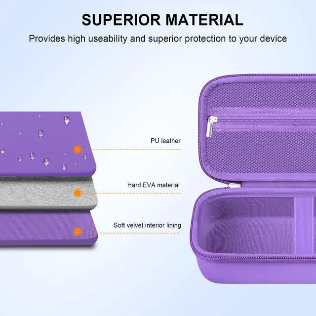 Alt view image 5 of 7 - Elonbo Carrying Case for Portable Handheld Inhaler Nebulizer Machine for Adults and Kids, Asthma Inhaler Travel Case, Handheld Mesh Atomizer Machine Holder, Inhaler spacer Bag, Purple+Inside Purple