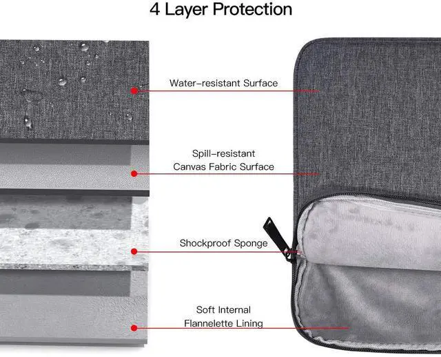 Alt view image 5 of 7 - 14 Inch Laptop Sleeve for HP 14"/ HP Chromebook X360/ EliteBook 840/ Stream 14, 15 inch MacBook Air M3 M2 A3114 A2941, Dell Lenovo Acer ASUS Chromebook VivoBook 14 Case Bag, Space Grey