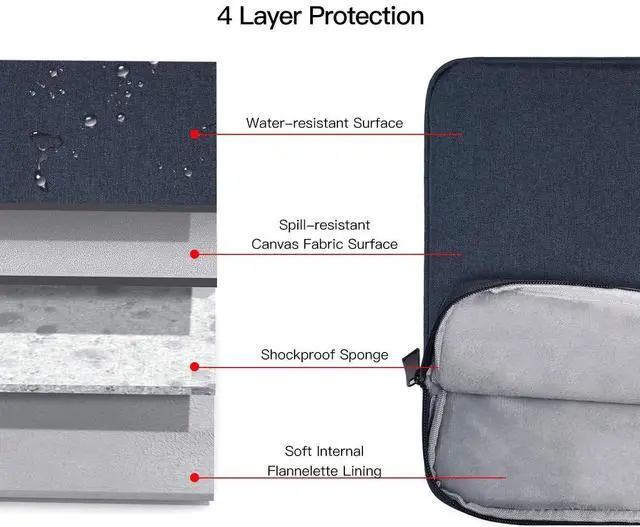 Alt view image 5 of 7 - 15.6 Inch Laptop Sleeve Case Bag for HP Envy x360/ Pavilion/Victus 15.6" Gaming Laptop, ASUS VivoBook 15.6/TUF/ZenBook 15, IdeaPad 3, Razer Blade 15.6, Acer Dell Samsung Chromebook, Navy Blue