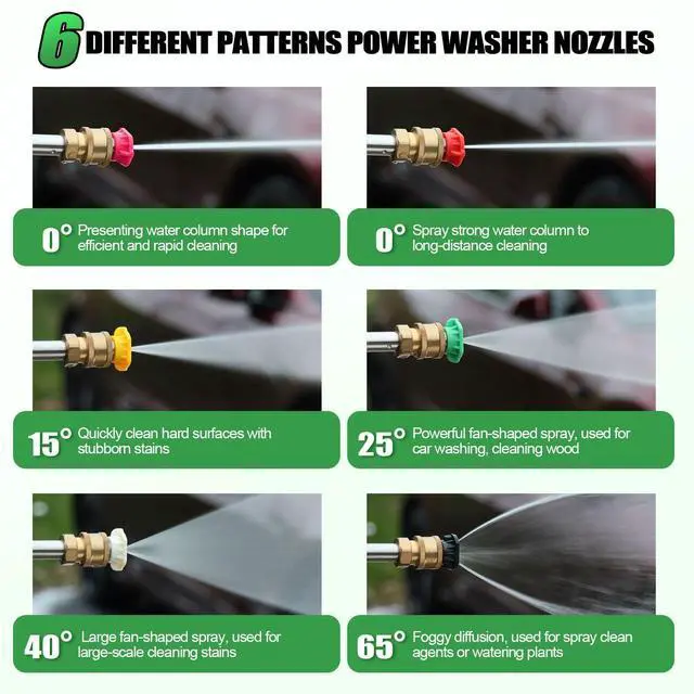 Alt view image 5 of 6 - Gutter Cleaning Tools From the Ground, 10 Pack 9 FT Pressure Washer Extension Wand, Power Washer Lance With 6 Pressure Washer Spray Nozzle Tips, 30°, 90°, 120° Gutter Cleaner Curved Rod, 4000 PSI