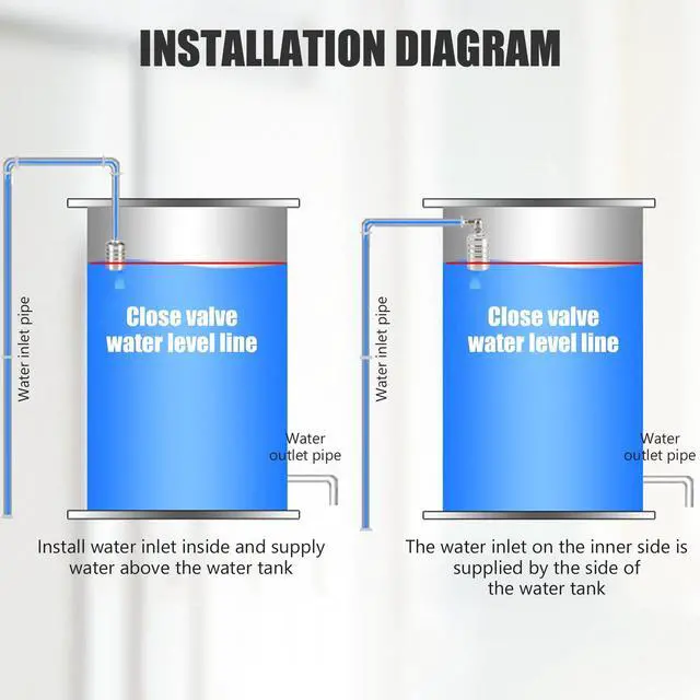 Alt view image 5 of 7 - 2Pcs Water Level Control Float Valve 304 Stainless Steel Fully Automatic Mini Floating Ball Valve Auto Shut Off Water Tank Controller Valve (1/2" Side water intake and 3/4'' Upper water intake)
