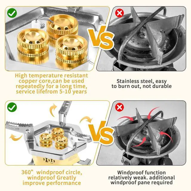 Alt view image 5 of 7 - 11800W Portable Windproof Camping Stove - Lightweight Collapsible Backpacking Stove with EVA Box for Outdoor Cooking, Hiking, Camping & Picnics
