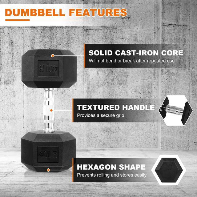 Alt view image 3 of 7 - Fitvids Hex Dumbbells Rubber Coated Hand Weights for Exercises and Fitness, 40 LB Single