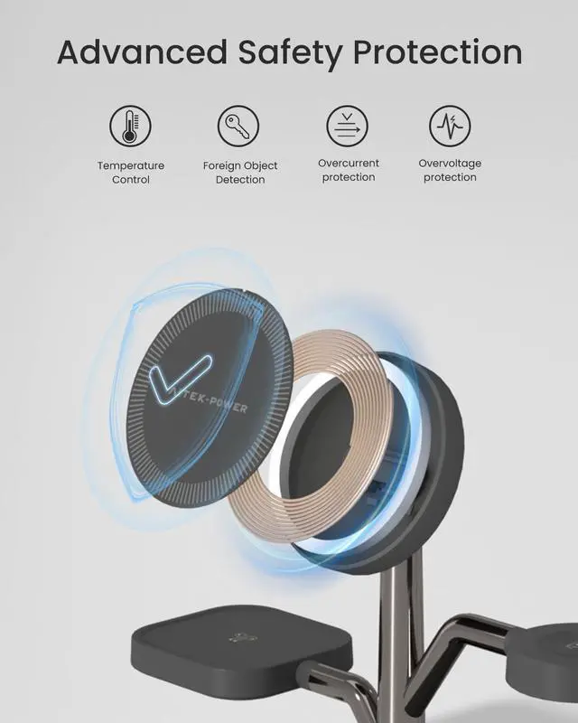 Alt view image 4 of 7 - 3 in 1 Charging Station for Apple Devices, Fast Charging Magsafe Charger Stand with LED Light and 20W PD Adapter, Wireless Nightstand Charger for iPhone17/16/15/14/13/12 Series,AirPods,iWatch and More