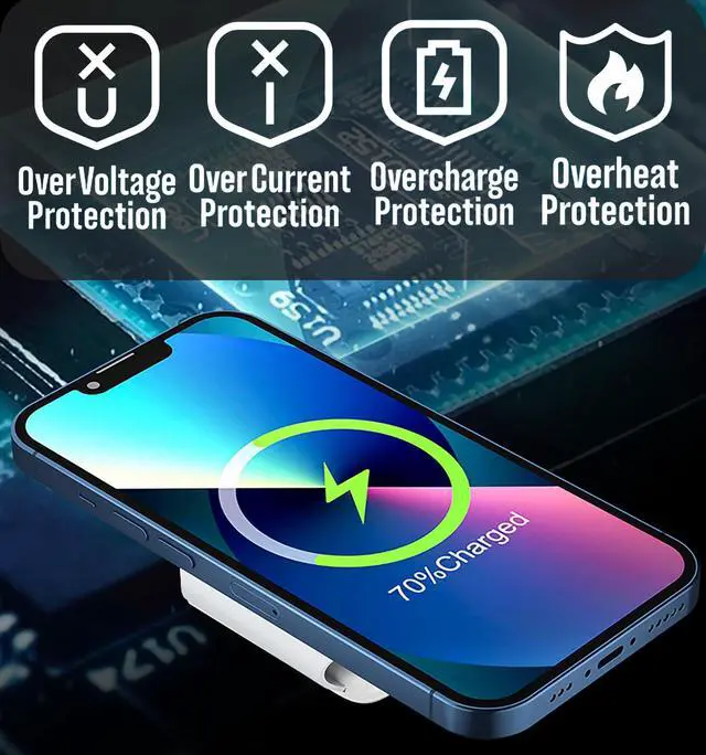 Alt view image 7 of 7 - Onechiprevo 3 in 1 Mag-Safe Charging Station for Apple Device 20W Fast Charging Wireless Charger for iPhone 15/14/13/12/11 Series and AirPods 3/2/Pro 2/Pro,iWatch Ultra/8/7/6/5/4/3/2/SE