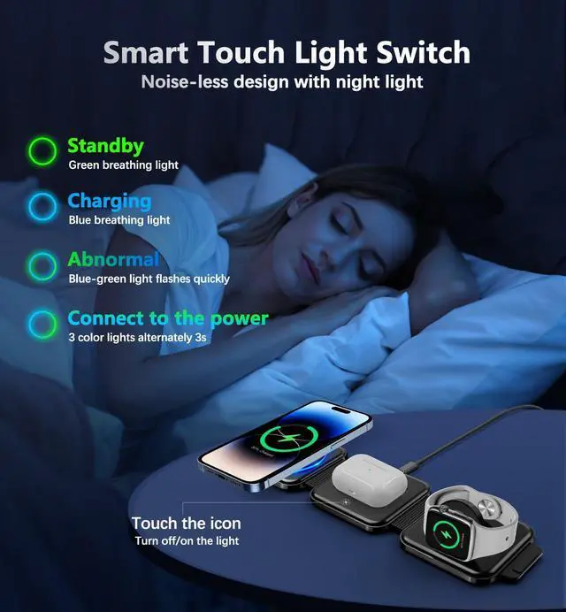 Alt view image 6 of 7 - 3 in 1 Charging Station for Apple Devices 20W Foldable Mag-Safe Charger for Travel Wireless Charger Pad for iPhone 16 15 14 13 12 Pro/Pro Max/Plus/Mini AirPods 2/3/Pro iWatch Ultra/8/7/SE/6/5/4/3/2