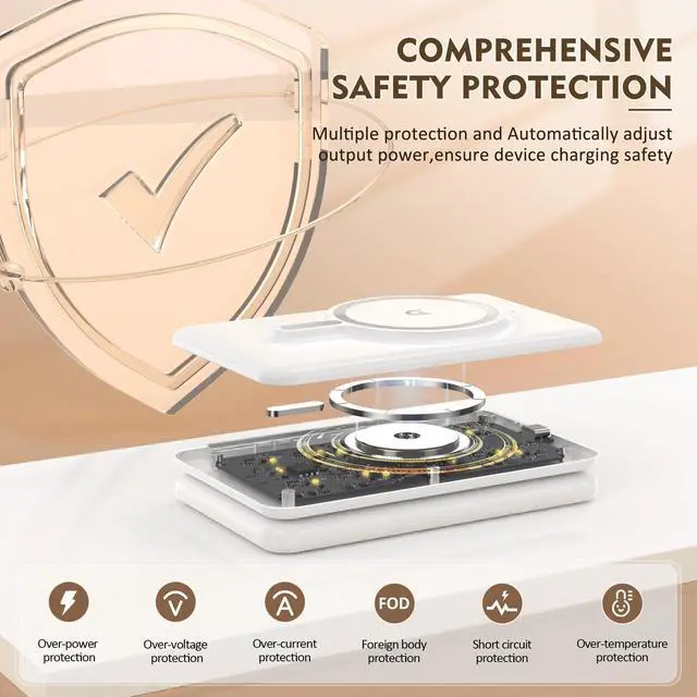 Alt view image 3 of 7 - Magnetic Wireless Charger for iPhone: 3 in 1 Travel Charging Station for Apple Devices for iPhone 16 15 14 13 12 Pro Max Plus - Foldable Charging Pad for Apple Watch Series & Airpods 4 3 2 Pro