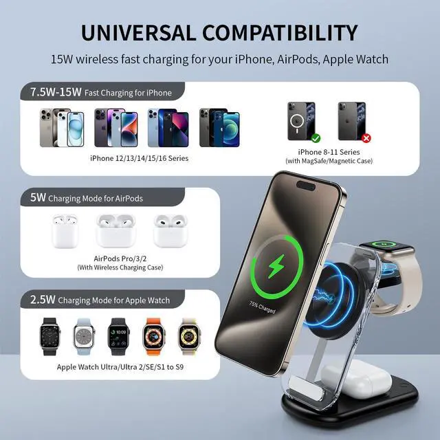 Alt view image 2 of 6 - 2025 Traveling Wireless Mag-safe Fast Charging Station,Magnetic 3 in 1 Charger with Light for iPhone 16 15 14 13 12 Pro Max Plus,Apple Watch Series & Air pods 4 3 2 Pro-Gifts for Wife & Husband(Black)