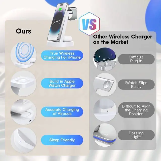 Alt view image 2 of 7 - 3 in 1 Charging Station for iPhone - Wireless Charger for Apple Products Multiple Devices - Charging Dock Stand for AirPods (for iPhone 16e 16 15 14 13 pro 12 11 X Max)