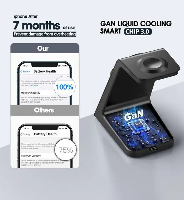 Alt view image 6 of 7 - 3 in 1 Magnetic Wireless Charging Station Apple 20W Charger Stand Magnetic Wireless Charger for iPhone 16 15 14 13 12 Pro/Pro Max/Plus/Mini AirPods 2/3/Pro iWatch Ultra/8/7/SE/6/5/4/3/2 (3 in 1)