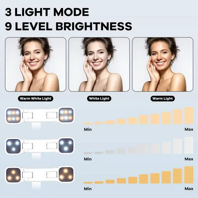 Alt view image 3 of 7 - Mini Phone Tripod Stand,MQOUNY 38" Phone Tripod &Selfie Stick with Wireless Rechargeable Remote & Removable Light, Extendable Tripod Stand 360 Rotation Compatible with Phone&Android Samsung (White)