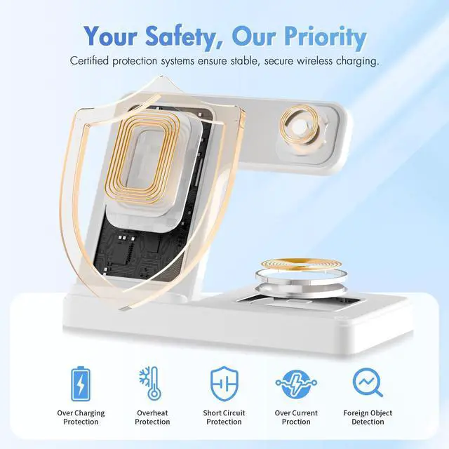 Alt view image 7 of 7 - Wireless Charger Portable Charging Station : 3in1 Qi Fast Charger Stand for iPhone 16e 16 15 14 13 12 Pro Max for Apple Watch Series 10-2 Ultra SE for AirPods Pro 4 3 2, Foldable Travel Bedside, White