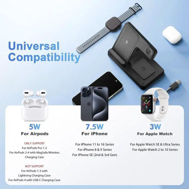 Alt view image 2 of 7 - Wireless Charger Travel Charging Station: 3 in 1 Charger Stand Multiple Devices - for iPhone 16e 16 15 14 13 12 Pro Max - for Apple Watch and AirPods Ultra Series - Desk Nightstand Bedside, Black