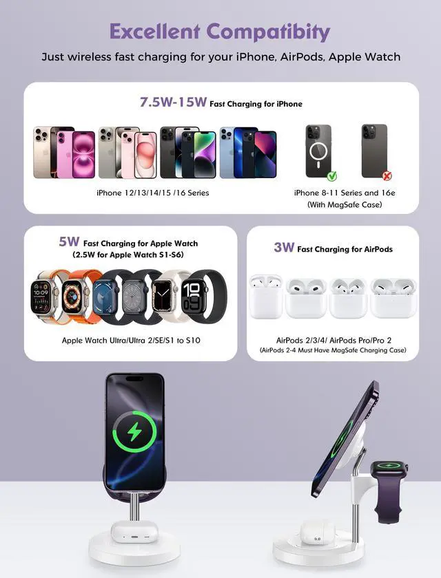Alt view image 2 of 7 - Aeinidi 3 in 1 Wireless Charging Station for Multiple Devices Apple, 15W Fast Magnetic Mag-Safe Charger Stand for iPhone 16 15 14 13 12 Pro Max Plus Mini Apple Watch AirPods Pro 4 3 2, White