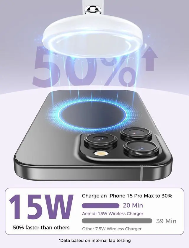 Alt view image 3 of 7 - Aeinidi 3 in 1 Wireless Charging Station for Multiple Devices Apple, 15W Fast Magnetic Mag-Safe Charger Stand for iPhone 16 15 14 13 12 Pro Max Plus Mini Apple Watch AirPods Pro 4 3 2, White