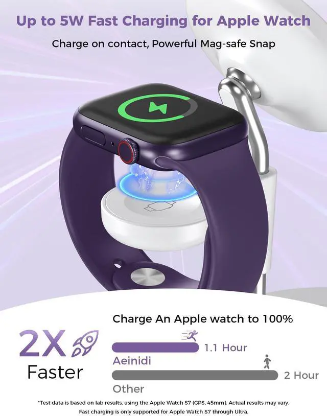 Alt view image 4 of 7 - Aeinidi 3 in 1 Wireless Charging Station for Multiple Devices Apple, 15W Fast Magnetic Mag-Safe Charger Stand for iPhone 16 15 14 13 12 Pro Max Plus Mini Apple Watch AirPods Pro 4 3 2, White